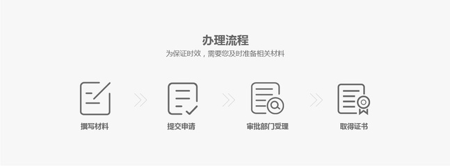 解讀營業(yè)性演出許可證與網(wǎng)絡(luò)文化經(jīng)營許可證 數(shù)字時(shí)代文化市場的雙重準(zhǔn)入